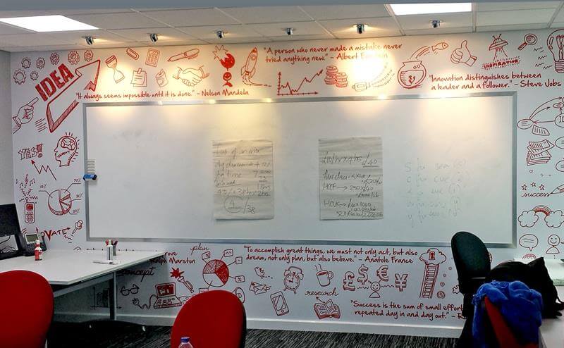 educational wall design