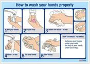 Hand washing procedure