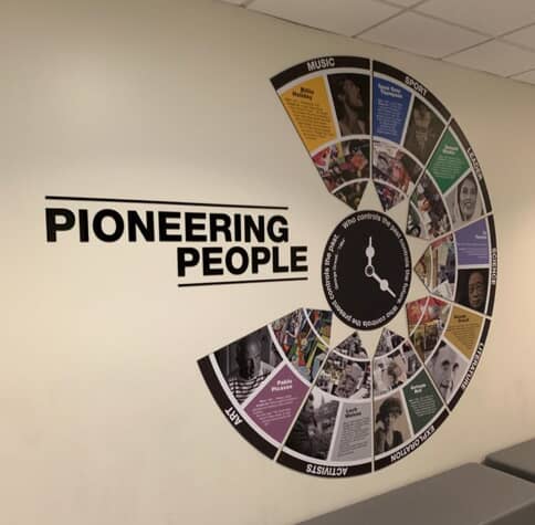 Custom Wall Graphics for Your Business