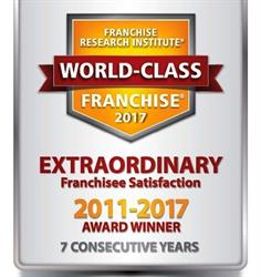 World Class Fran. 2011-2017