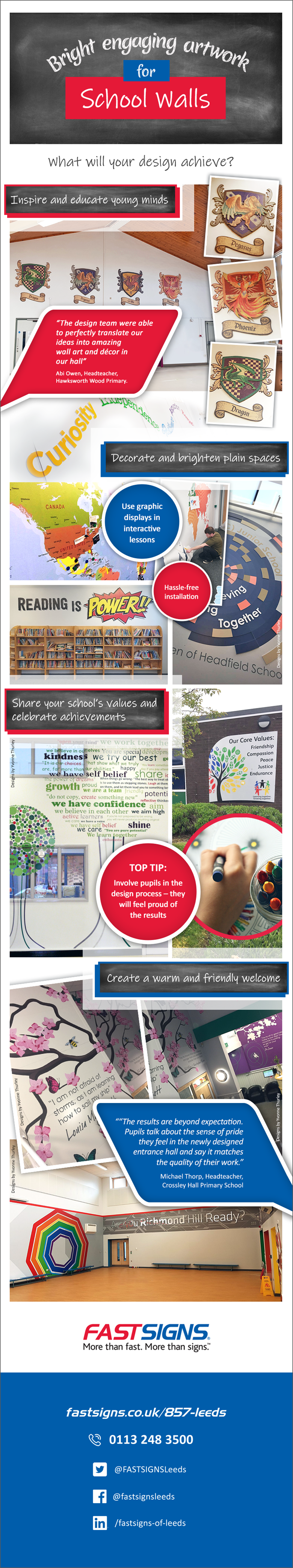 fastsigns-infographic-artwork-for-schools